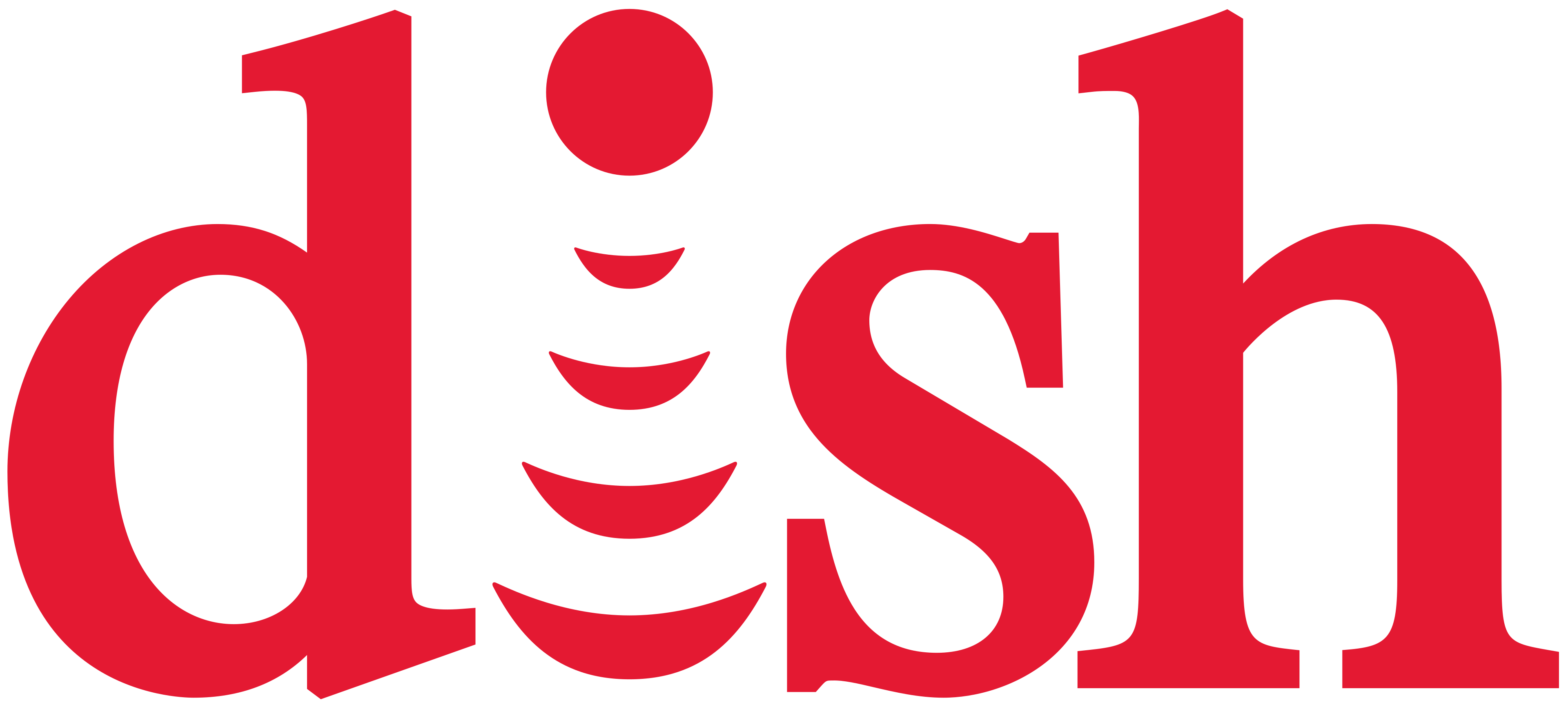 Dish